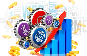 Sales automation